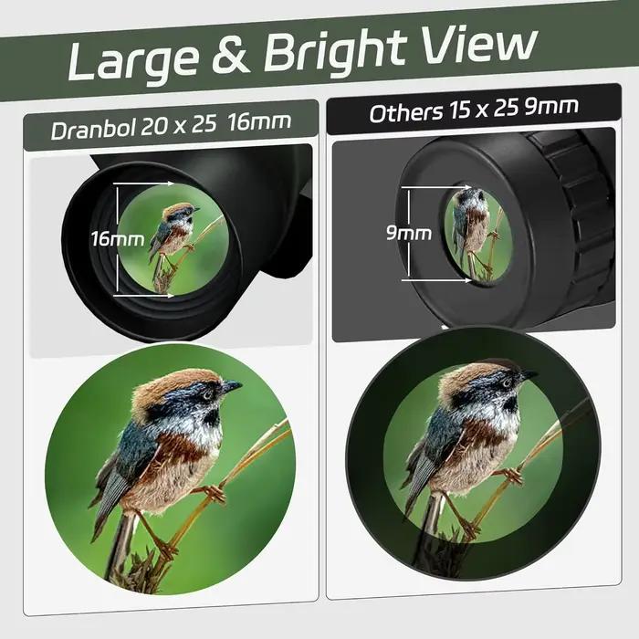 Jumelles compactes 20x25 HD étanches pour observation pêche et randonnée aquatique