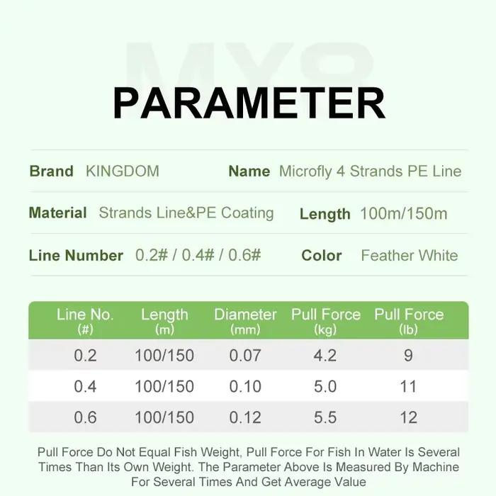 Fil de pêche PE Kingdom Micro Fly 100M 150M 4 brins 0.2# 0.4# 0.6# 9-12LB distance lancer longue portée rigide