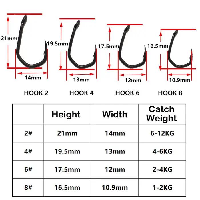 20 Hameçons carpe Pinpoint Claw - Crochets griffe PTFE acier inoxydable pour pêche précise de la carpe