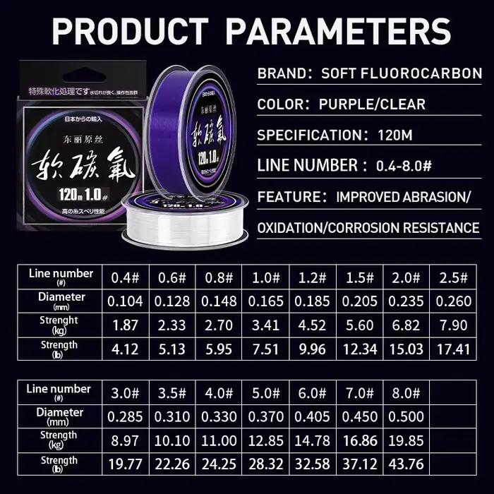 Ligne de pêche monofilament japonais durable pour eau douce et mer avec revêtement fluorocarbone souple