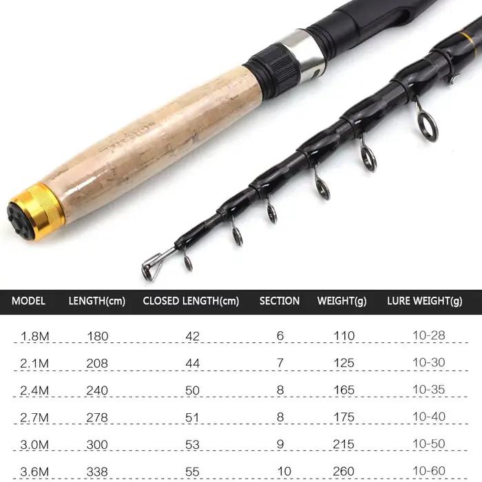 Canne télescopique voyage 1.8m-3.0m carbone multifonction - Canne spinning compacte pour pêche nomade