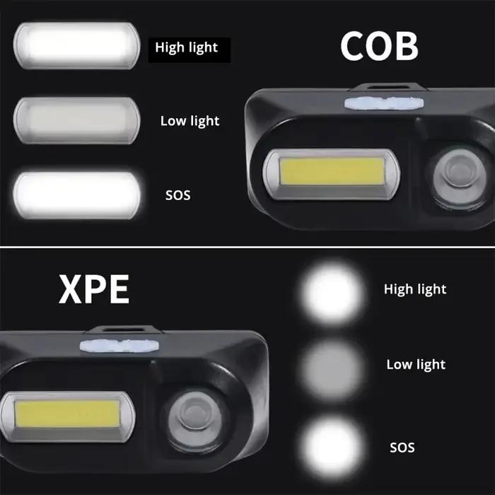 Lampe frontale COB mini rechargeable USB mains libres cadeau pêche travail extérieur idée cadeau pêcheur