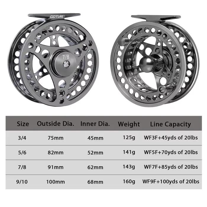 Moulinet pêche à la mouche Goture CNC - Arbor large 2+1BB frein 8kg pour pêche mouche précise et polyvalente