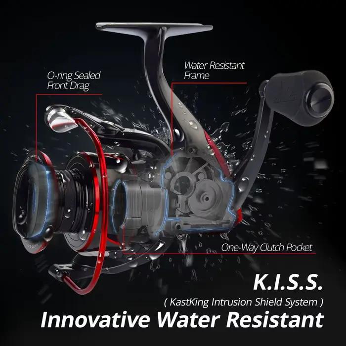 KastKing Sharky III Innovative Water Resistance Spinning Reel 18KG Max Drag Powe