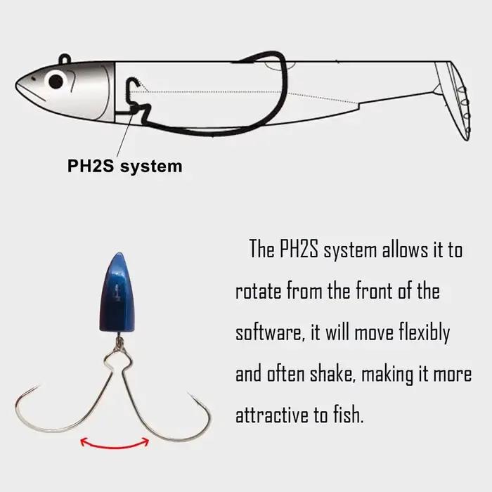 Tête de jig TEKNIK 5g à 40g avec leurre black minnow - Pour pêche du bar au jigging
