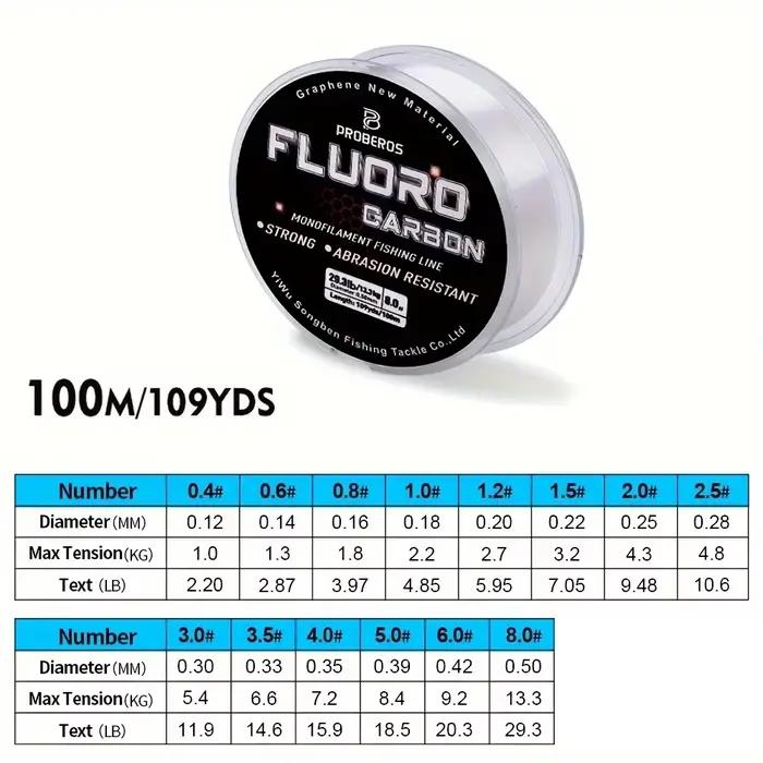 Ligne de pêche fluorocarbone PROBEROS 100m pour carpe, leader monofilament résistant 2.2LB à 29.3LB