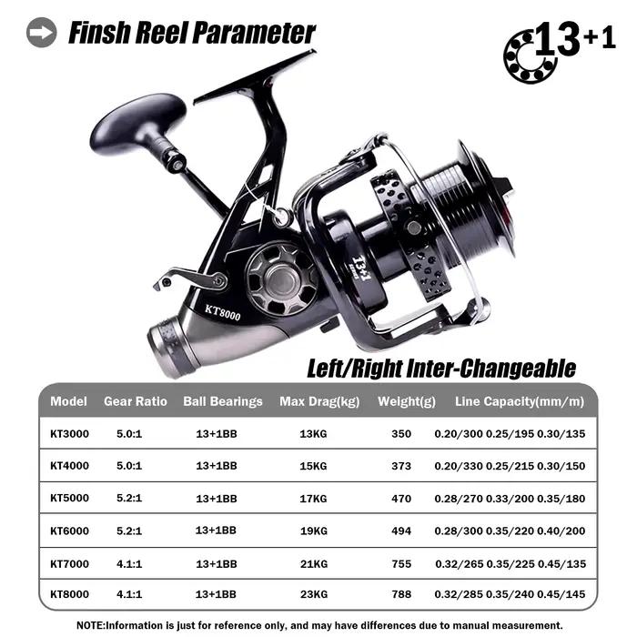 Moulinet carpe fort double drague 13-23kg, spinning robuste pour pêche mer et étang