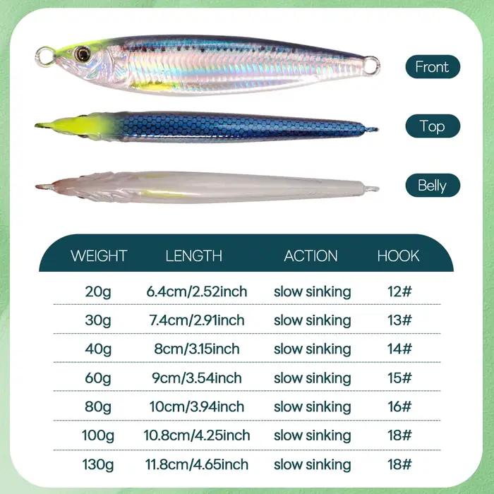 Leurre métal vertical TOLU 2024 coulant rapide 20g-130g pour pêche au lancer depuis le rivage en mer
