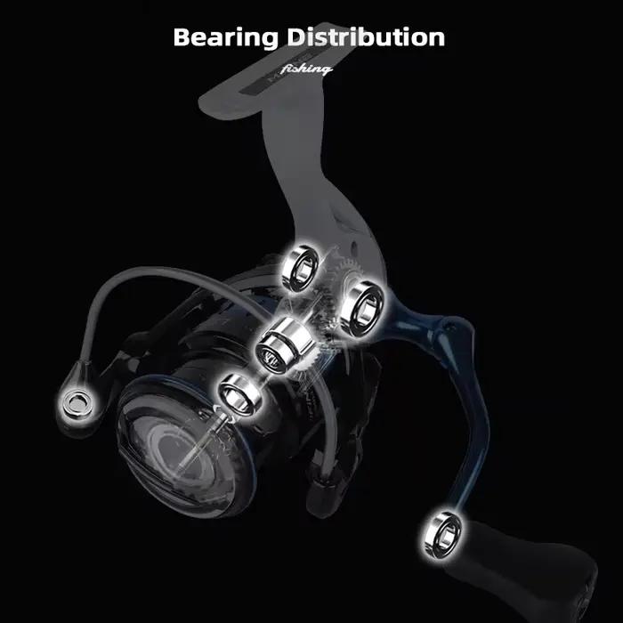 Moulinet de pêche ultraléger MIFINE LEGENCY 8KG drag max taille 500 pour pêche sur glace et carpe