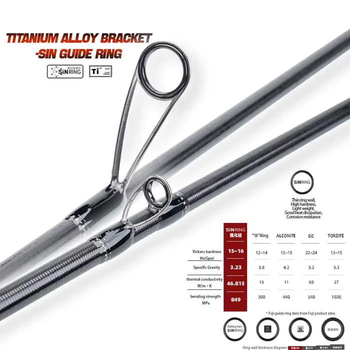 Canne haut de gamme FISHINGFANS carbone T1100S, guides titane Fuji SIC, ultralégère pêche précision