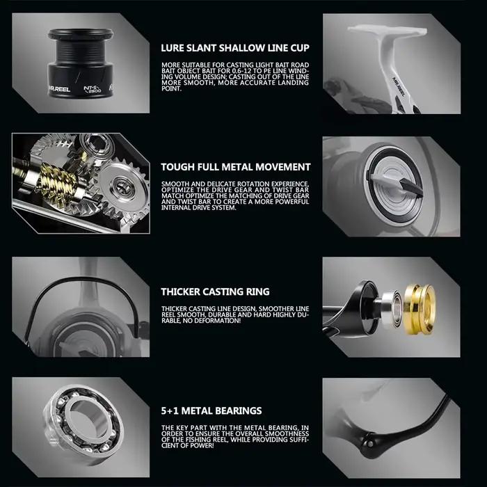 Moulinet Spinning MR.REEL Bobine Alliage Bras Métal CNC Drag Précise Pêche Casting