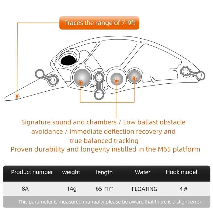 Leurre de pêche flottant MEREDITH JERK CRANK M65 14g, appât dur wobbleur pour carnassiers, profondeur 2-2.5m,