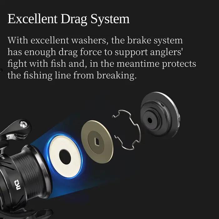 Moulinet spinning TSURINOYA FRANCIS FS PRO bobine shallow 158g versatile long cast - Pêche bass
