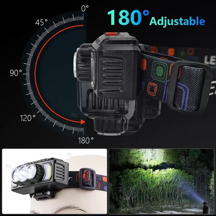 Lampe frontale 200000LM super puissante LED rechargeable USB camping randonnée pêche éclairage