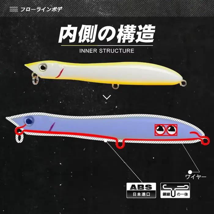Leurre de pêche Popper Patchinko Teknik 100mm 140mm - Leurre dur flottant appât artificiel surface