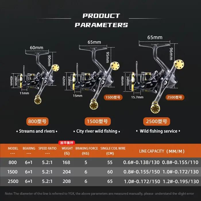 Moulinet spinning BEARKING RS Athena 5.2:1 6+1BB bobine shallow cup double bras universel