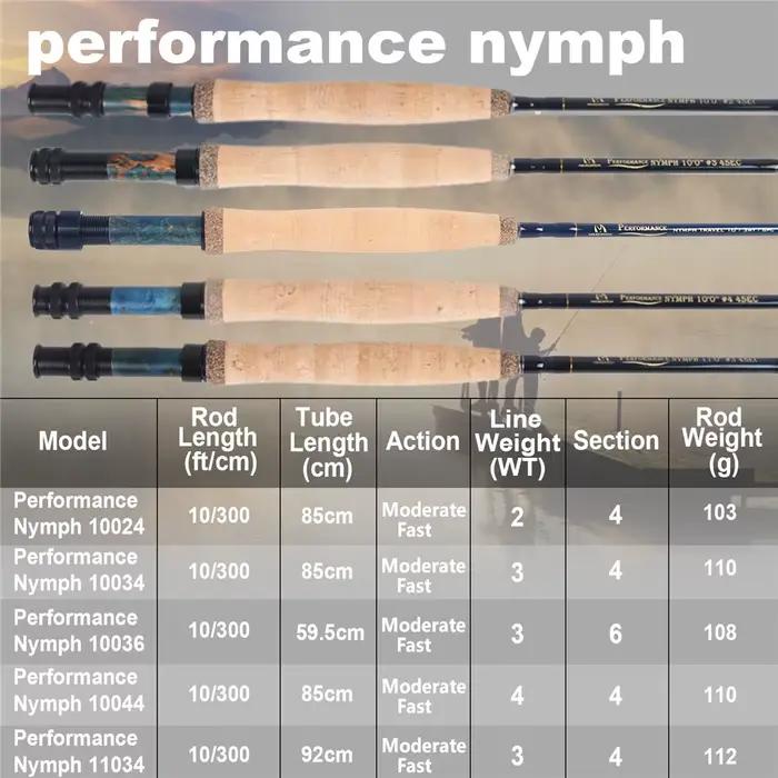 Canne nymphe Maximumcatch 2/3/4WT 10/11FT graphite IM10/36T action modérée rapide pêche nymphe précise