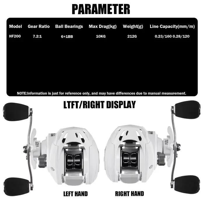 Moulinet Baitcasting SAMOLLA Nouveau Saltwater Ultraléger Long Shot 6+1BB Drag Clicker Ratio 7.2:1