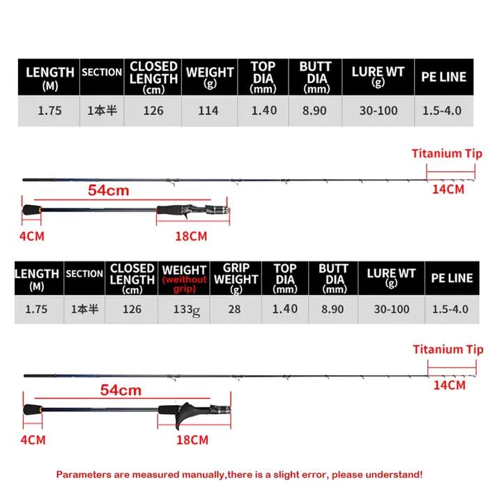 Canne poulpe Johncoo pointe titane 1.75m grip gun bateau pêche poulpe matériel spécifique mer