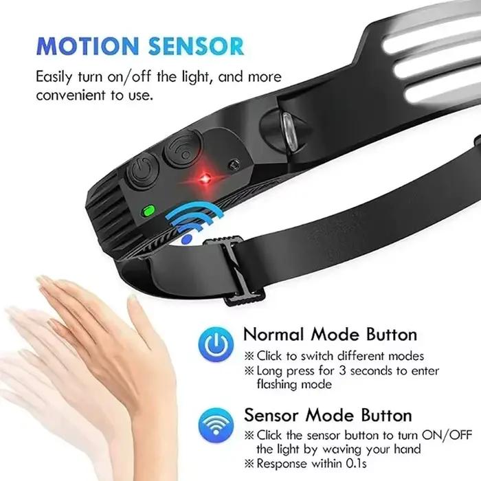 Frontale COB LED puissante rechargeable USB avec batterie intégrée pour pêche nocturne et randonnée
