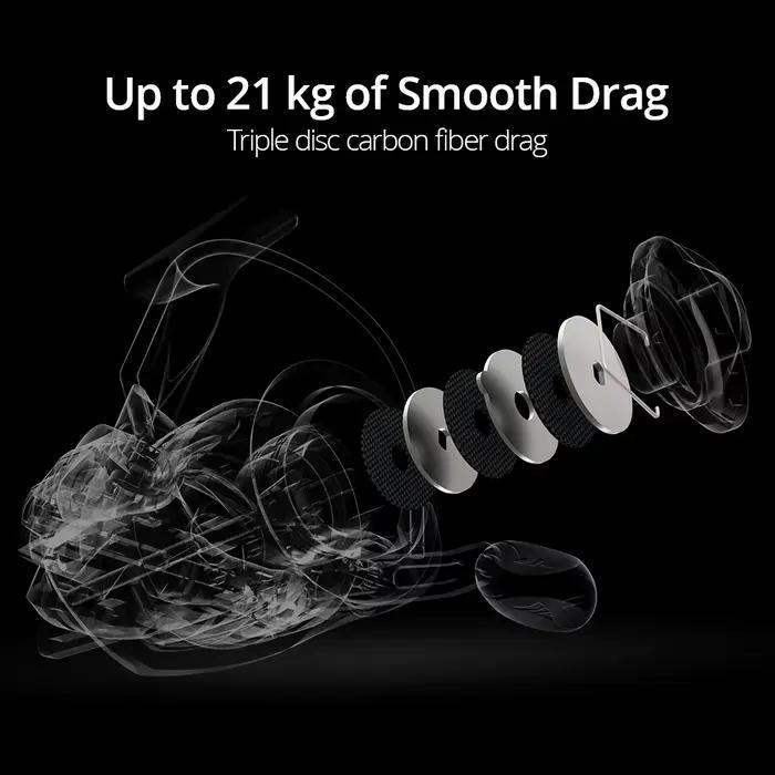 KastKing Megatron Spinning Fishing Reel 18KG Max Drag 7+1 Ball Bearings Aluminu