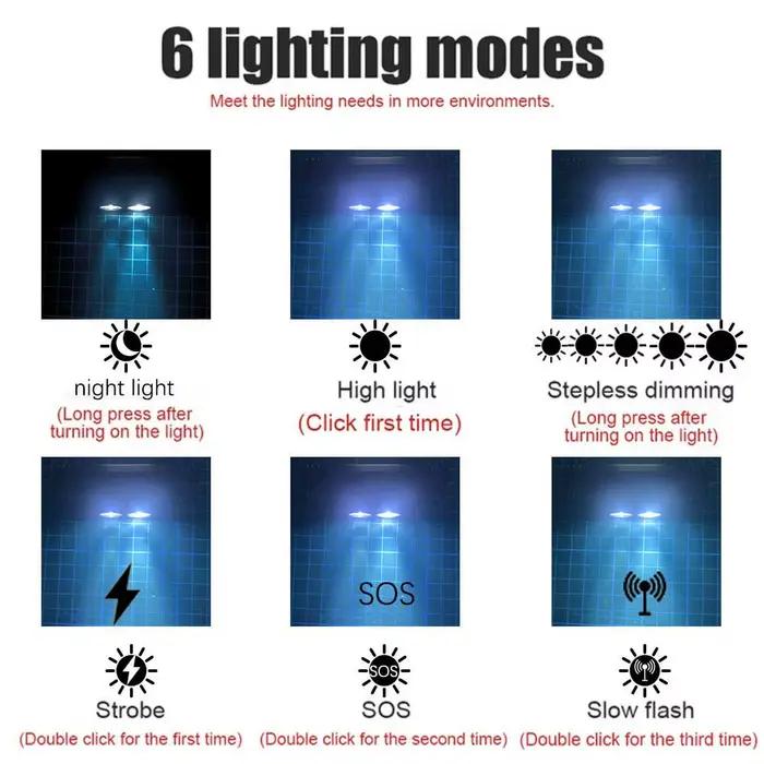 Lampe frontale BORUiT D25 double LED ultra-puissante étanche pour camping pêche et chasse occasionnels