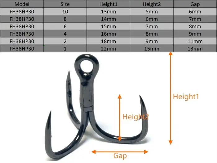 Hameçons triple forgés FH38HP30, 30 pièces à palette coupante acier noir, qualité pêche durable