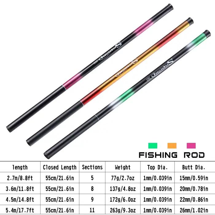 Canne à pêche portable Sougayilang en fibre de verre 2.7-5.4m multi-sections anti-flexion pour pêche fluide