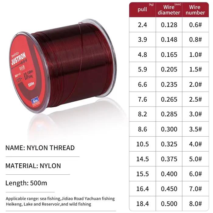Fil de pêche nylon durable 500 mètres avec leurres colorés pour canne mer et pêche rocheuse