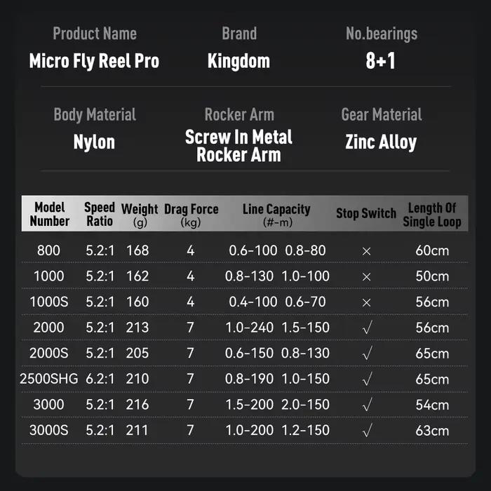 Moulinet de pêche spinning ultra-léger KINGDOM Micro Fly Pro 160g - 8+1 roulements étanches, drague 8kg
