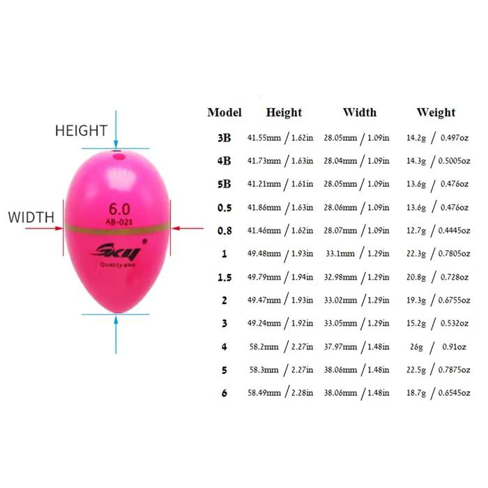 Flotteur Pêche Mer ABS ZYZHE - Flotteur Plastique Haute Qualité Pêche Roche - Accessoires Pêche Eau Salée Professionnels