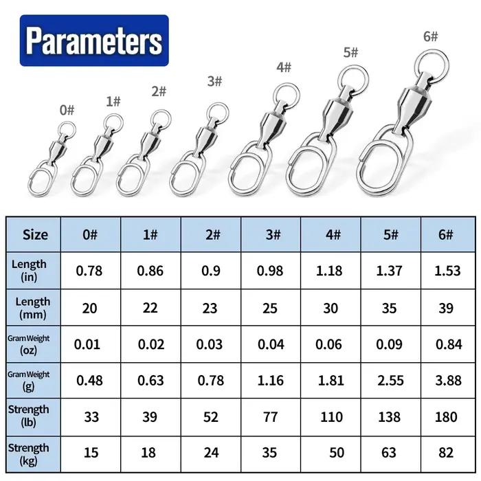10 pièces émerillons rapides à roulement à billes acier inoxydable, connecteur appât leurres pêche