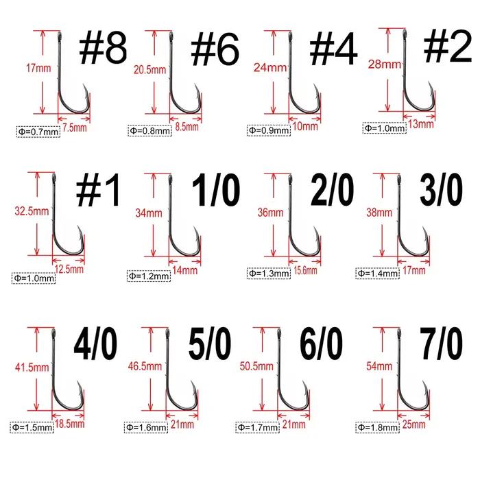 Hameçons baitholder 200pcs pour carpe gros barbus acier haute teneur carbone - Pêche feeder