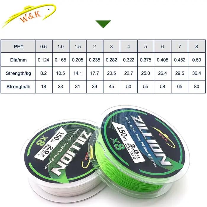 Ligne de pêche PE X8 150m double couleur super résistante pour pêche sportive en mer et eau douce