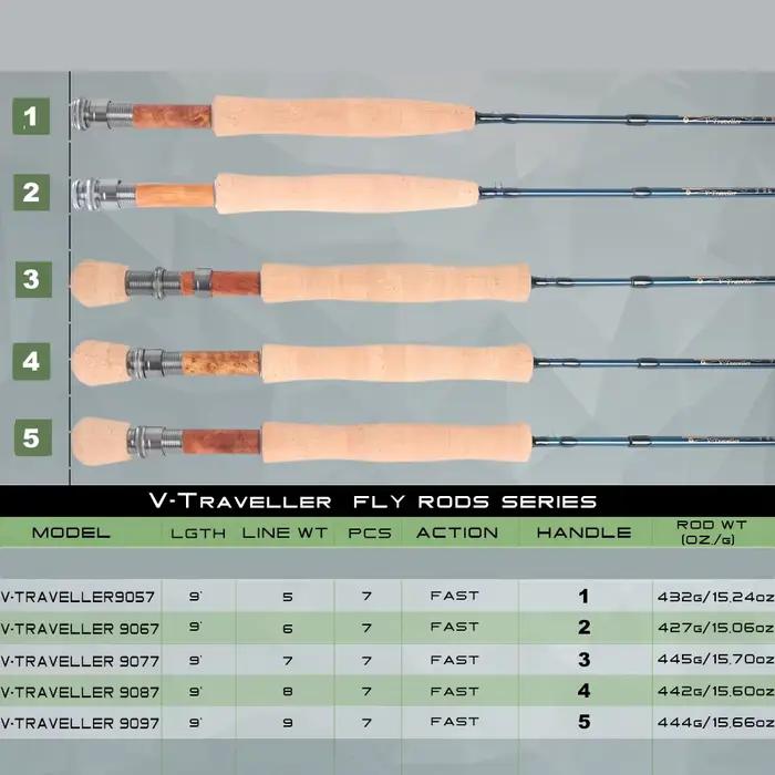Canne à pêche à la mouche Maximumcatch V-Traveler 9FT 5-8wt graphite IM10 fibre carbone 7 sections action rapide