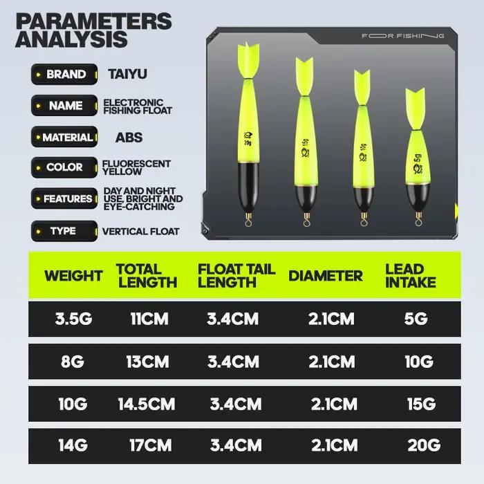 Flotteur lumineux TAIYU 5-20g pour pêche de nuit en mer et roche - 1 à 5 pièces