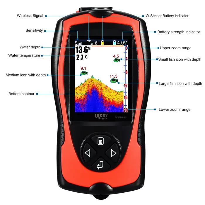 Sonar de pêche Lucky FF1108 sans fil rechargeable 45m profondeur détection poissons portable