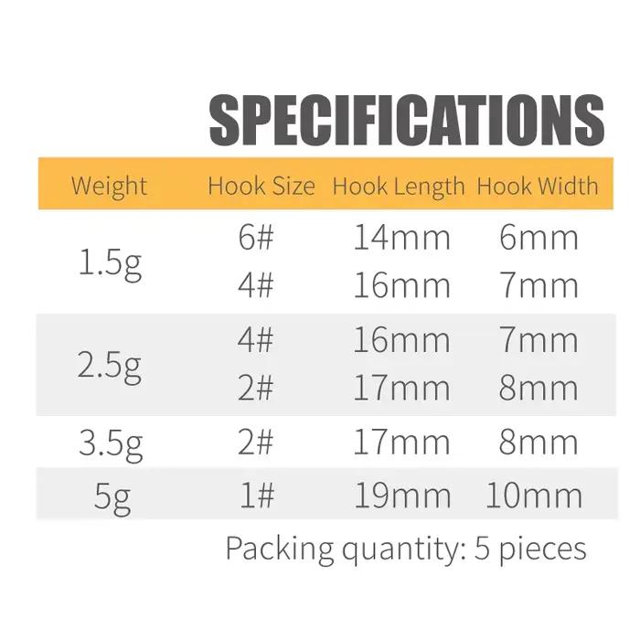 5 hameçons Aji Head Mustad double barbillon 1.5g à 5g Lureholic - Pour pêche rock finesse
