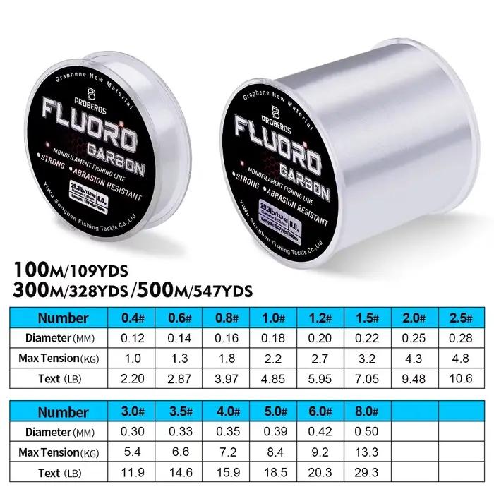 Ligne fluorocarbone 100-500M haute résistance à l'abrasion anti-frisottis pour pêche précise