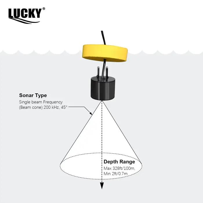 Sondeur de pêche portable LUCKY FF718D 2.2 pouces double fréquence - Détecteur 100M pour pêche sur glace