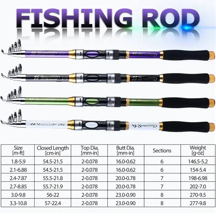 Canne Sougayilang télescopique 4 couleurs 1.8m-3.3m fibre verre EVA voyage max drag 5kg pêche spinning