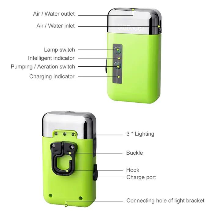 Pompe Eau Air Oxygène Multifonction Rechargeable - Accessoire Pêche avec Capteur pour Matériel de Pêche