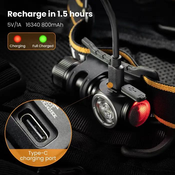 Mini frontale Sofirn HS10 rechargeable USB-C 1100lm magnétique - lampe angle pour pêche précise