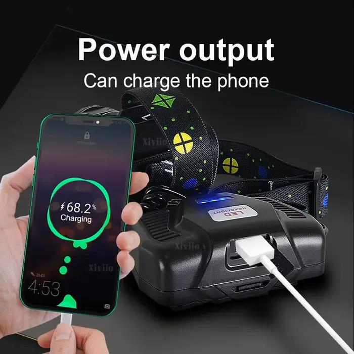 Frontale LED ultra-puissante 980000 lumens rechargeable USB pour pêche, chasse, camping nocturne