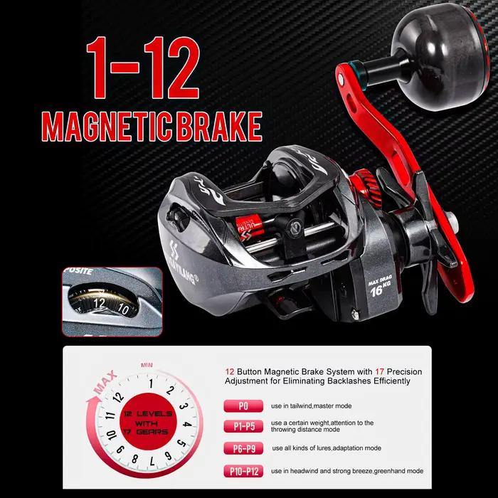Moulinet casting Sougayilang CDS 400 6.5:1 frein 16KG corps fibre carbone pour pêche lourde leurres