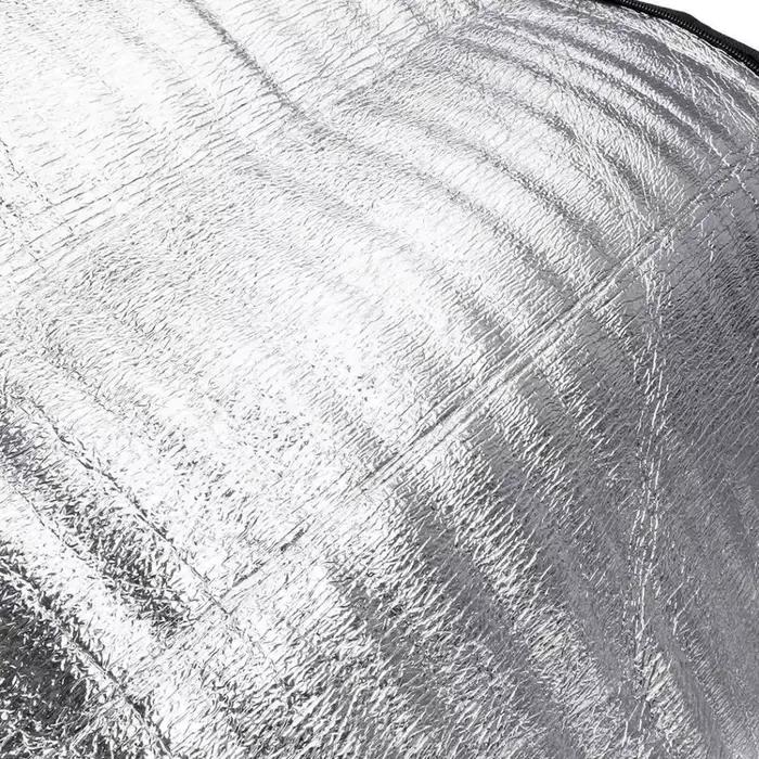 Sac isotherme pêche conservation poissons frais pique-nique camping repas chaud froid transport
