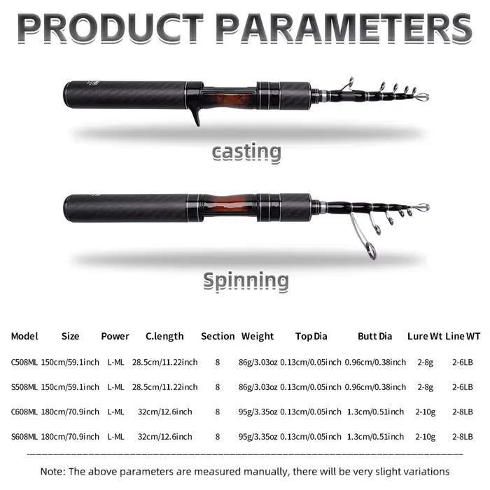 Canne leurre télescopique FISHINGFANS carbone medium light poignée voyage portable pointe solide