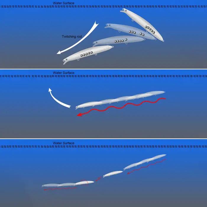Leurre SeaKnight SK008 Minnow 20g 125mm - appât coulant longue portée pour pêche carpe