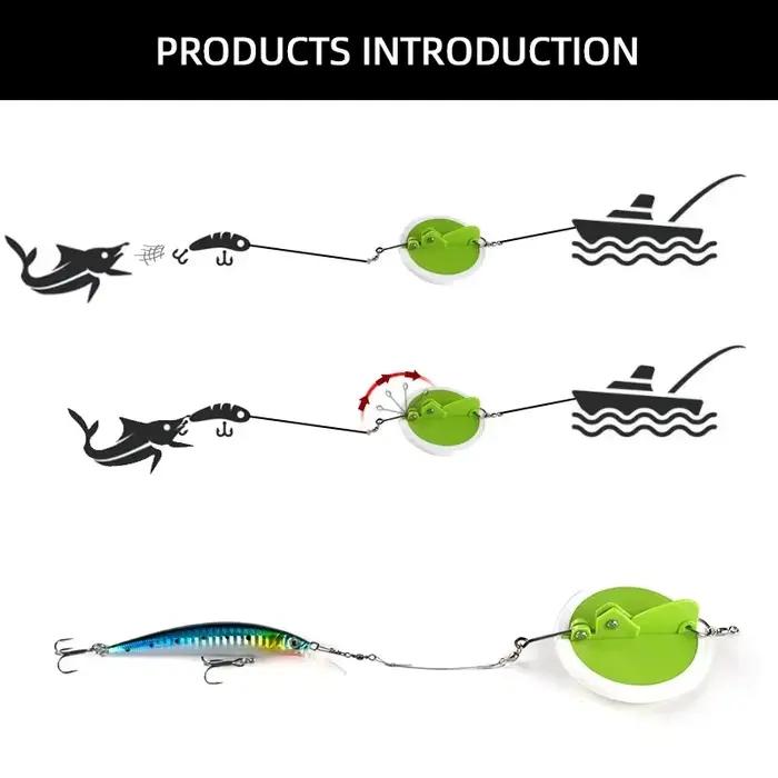 Diver disc Dipsy Diver FishingFANS 10.7cm réglable pour pêche en mer et trolling - Accessoire directionnel