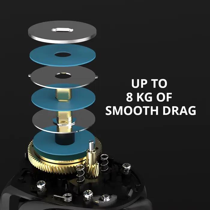 Moulinet baitcasting KastKing Brutus frein magnétique 7.2:1 8kg drag pour pêche aux leurres carnassiers